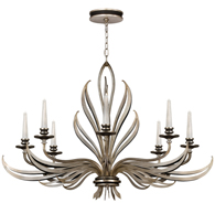 Американская классика в коллекции светильников «Fine Art Lamps»  