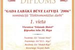 Компания «Moduls-Riga» побеждает в конкурсе «Лучшее здание года»!