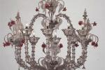 Весеннее настроение от фабрики «Arte di Murano»